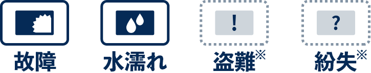 故障・水濡れ・盗難※・紛失※をカバー