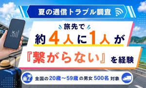 【夏の通信トラブル調査】旅行・帰省シーズン、約4人に1人が過去に「繋がらない」を経験